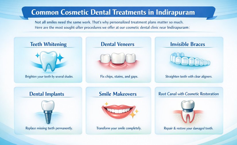 Common-Cosmetic-Dental-Treatments-in-Indirapuram