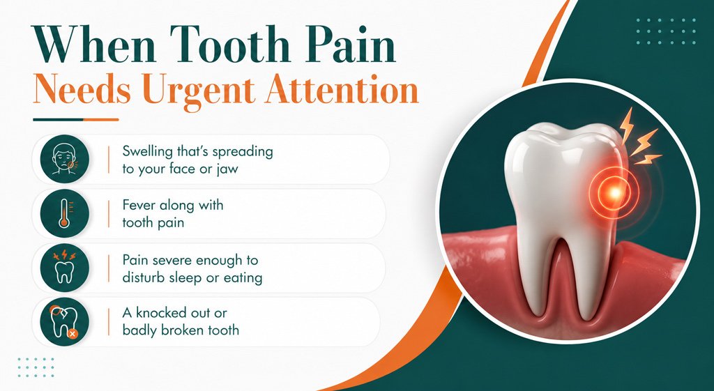 When-Tooth-Pain-Needs-Urgent-Attention