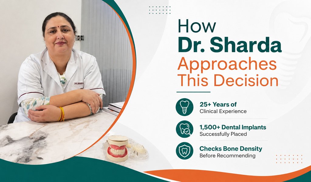 How-Dr.-Sharda-Approaches-This-Decision